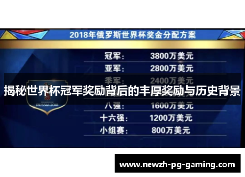 揭秘世界杯冠军奖励背后的丰厚奖励与历史背景