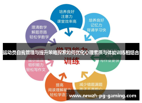 运动员自我管理与提升策略探索如何优化心理素质与体能训练相结合