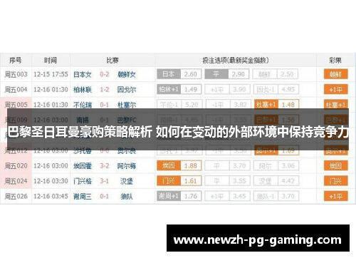 巴黎圣日耳曼豪购策略解析 如何在变动的外部环境中保持竞争力