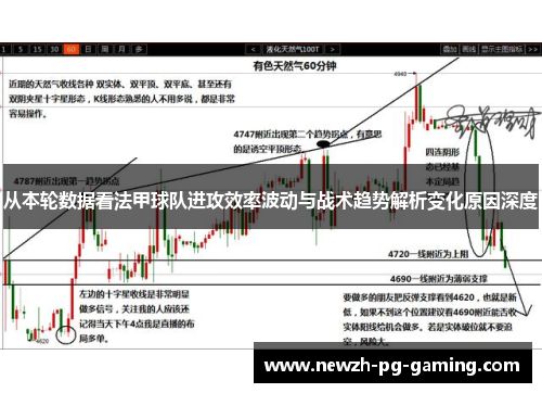 从本轮数据看法甲球队进攻效率波动与战术趋势解析变化原因深度