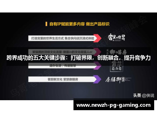 跨界成功的五大关键步骤：打破界限，创新融合，提升竞争力