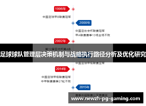 足球球队管理层决策机制与战略执行路径分析及优化研究